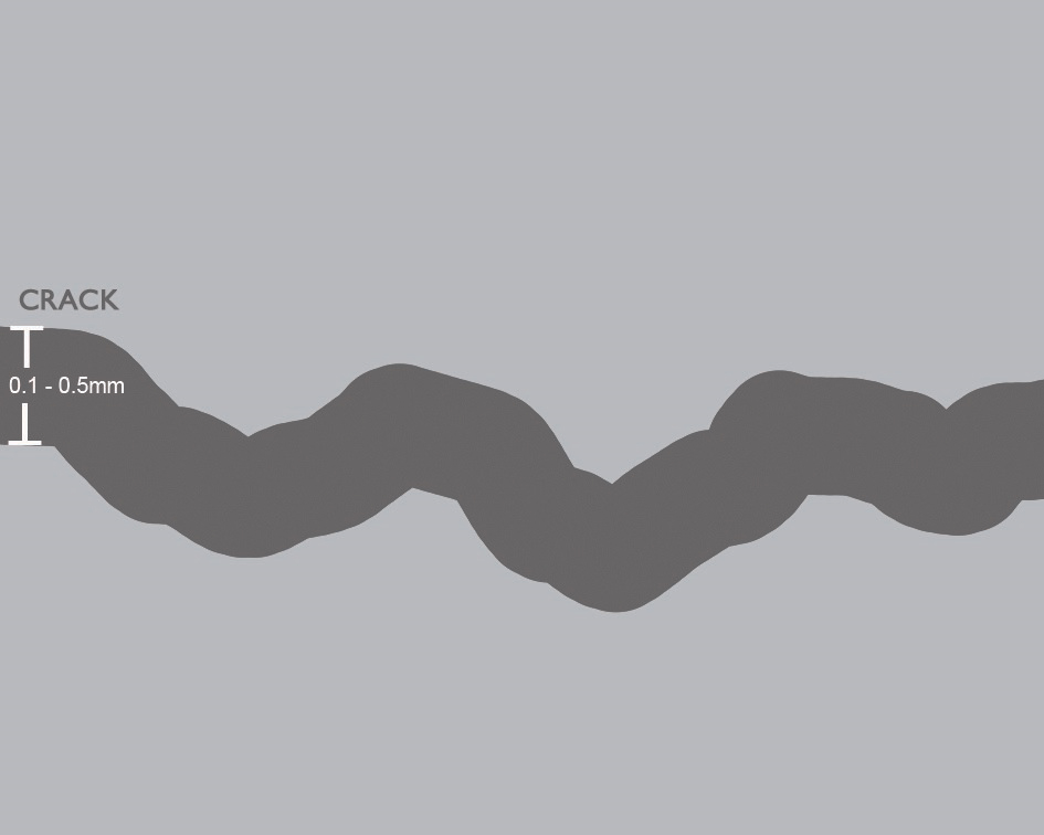 как работи технологията penetron